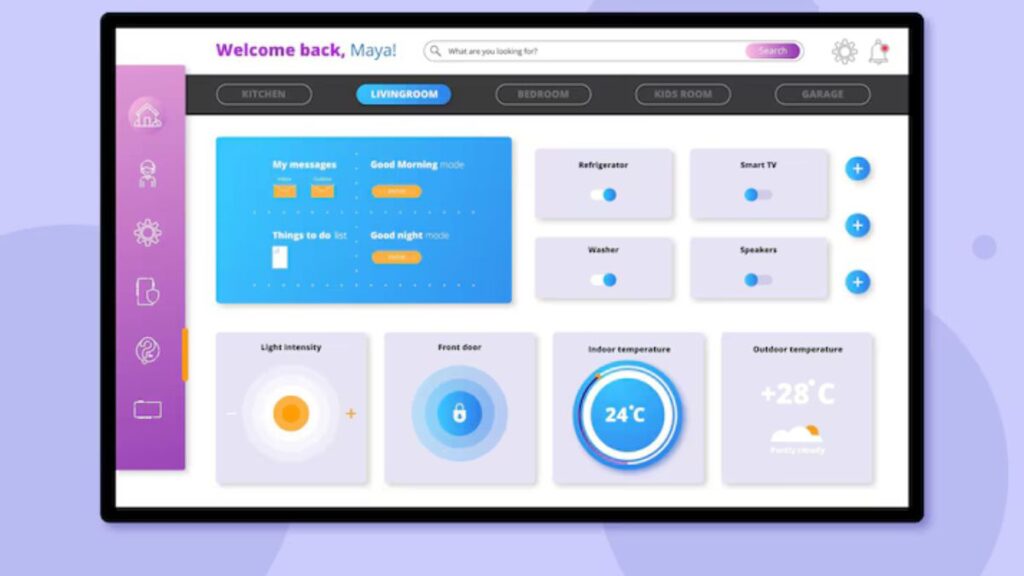 Pizokeelio: The Ultimate Guide to User Interface