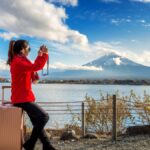 thelowdownunder travel