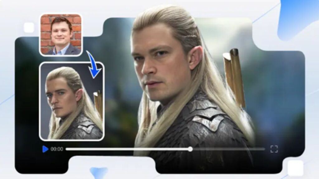 Examining the Field of Head, Body, and Face Swapping Technologies