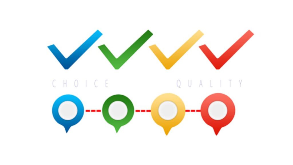 11 Essential Non-Conformance Performance Metrics for NCR