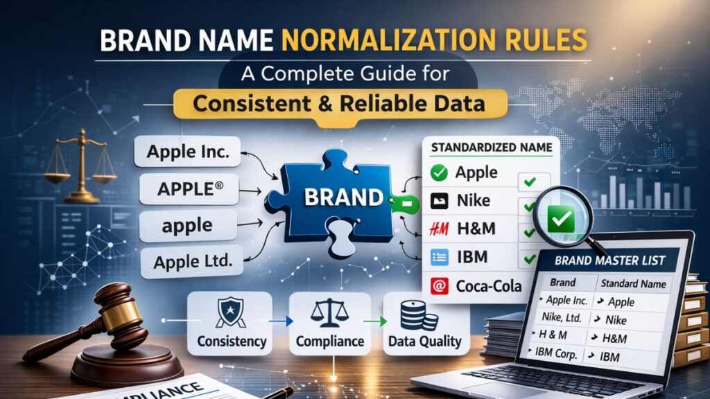 brand name normalization rules