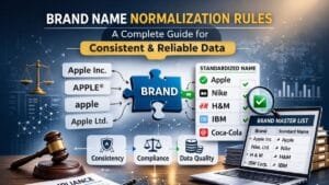 brand name normalization rules