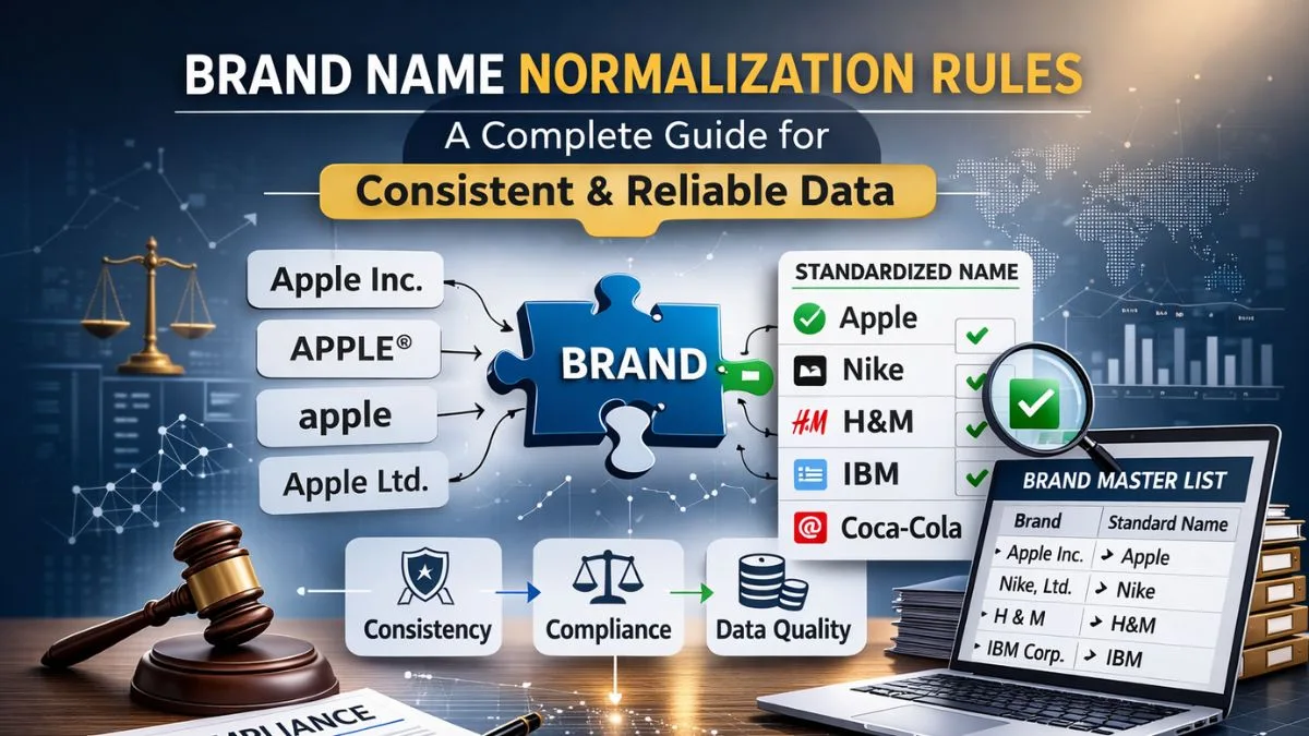 brand name normalization rules