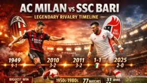 ac milan vs ssc bari timeline