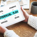 Financial Plan